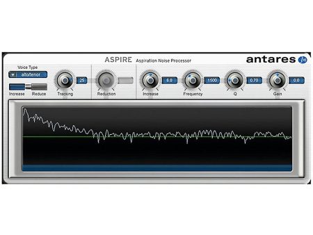 Antares Aspire Evo Noise Processor Plug-In Sale