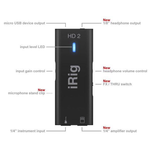 IK Multimedia iRig HD 2 High Quality Digital Guitar Interface for iOS Devices on Sale