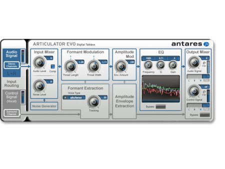 Antares Articulator Evo Digital Talk Box Plug-In Hot on Sale